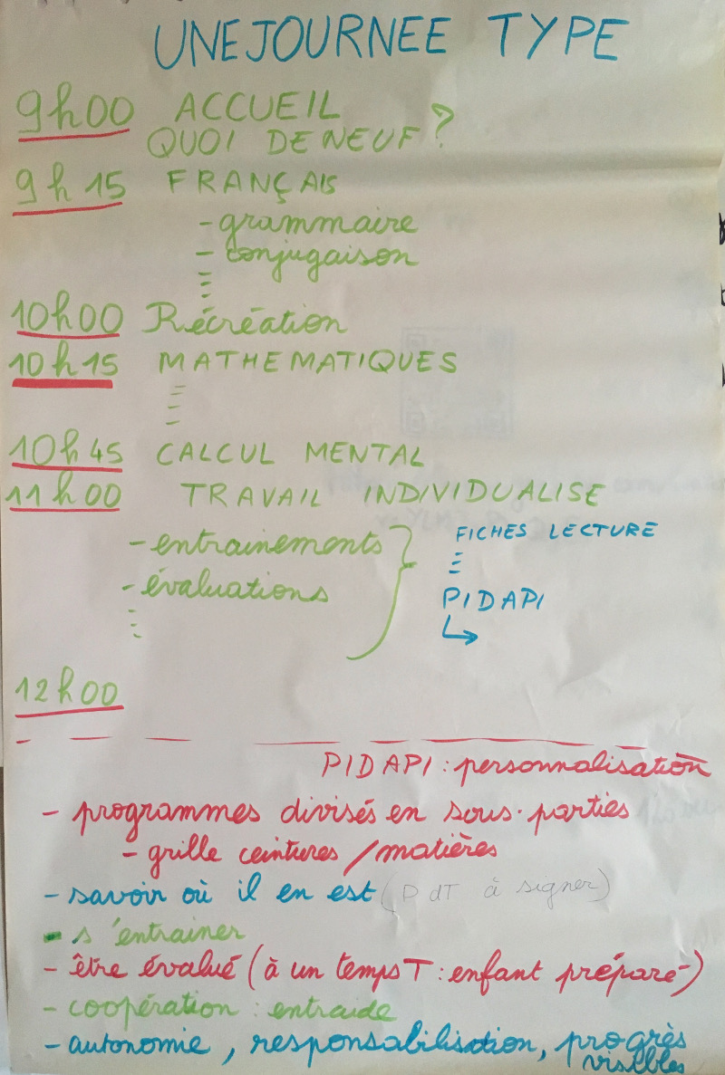 Idées d'emploi du temps