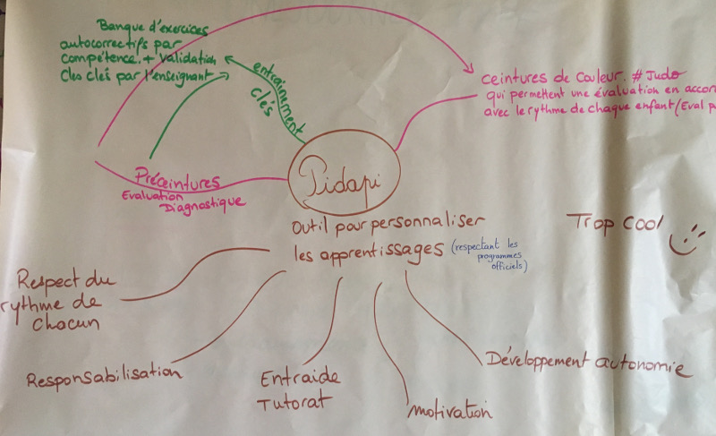 Présentation réunion de rentrée
