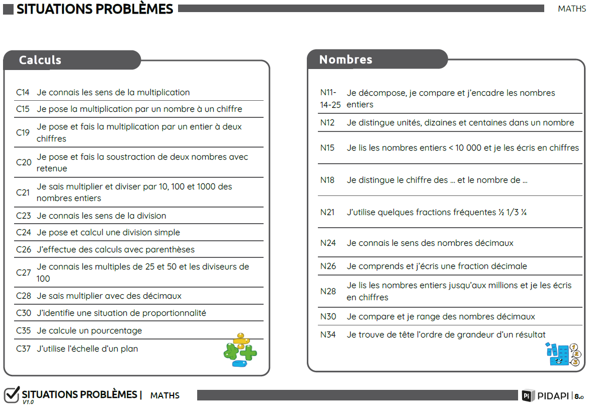 Situation problème N30 Vignettes